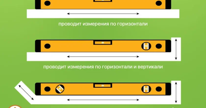 Как определить уровень пола во всей квартире