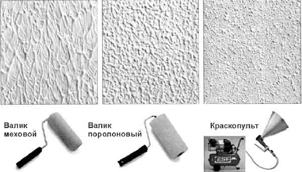 Как выбрать краску для фасада дома: типы, критерии, подготовка