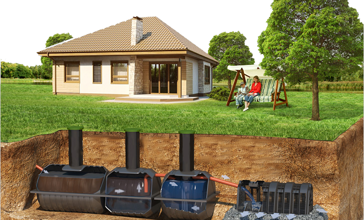 Канализация под ключ: что это такое и какие преимущества?
