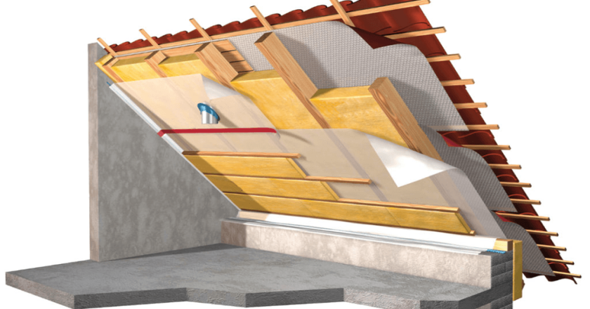 Утепленная кровля: Экономия и комфорт для вашего дома