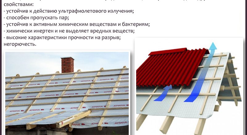 Защита кровли от ветра: как уберечь крышу от разрушения